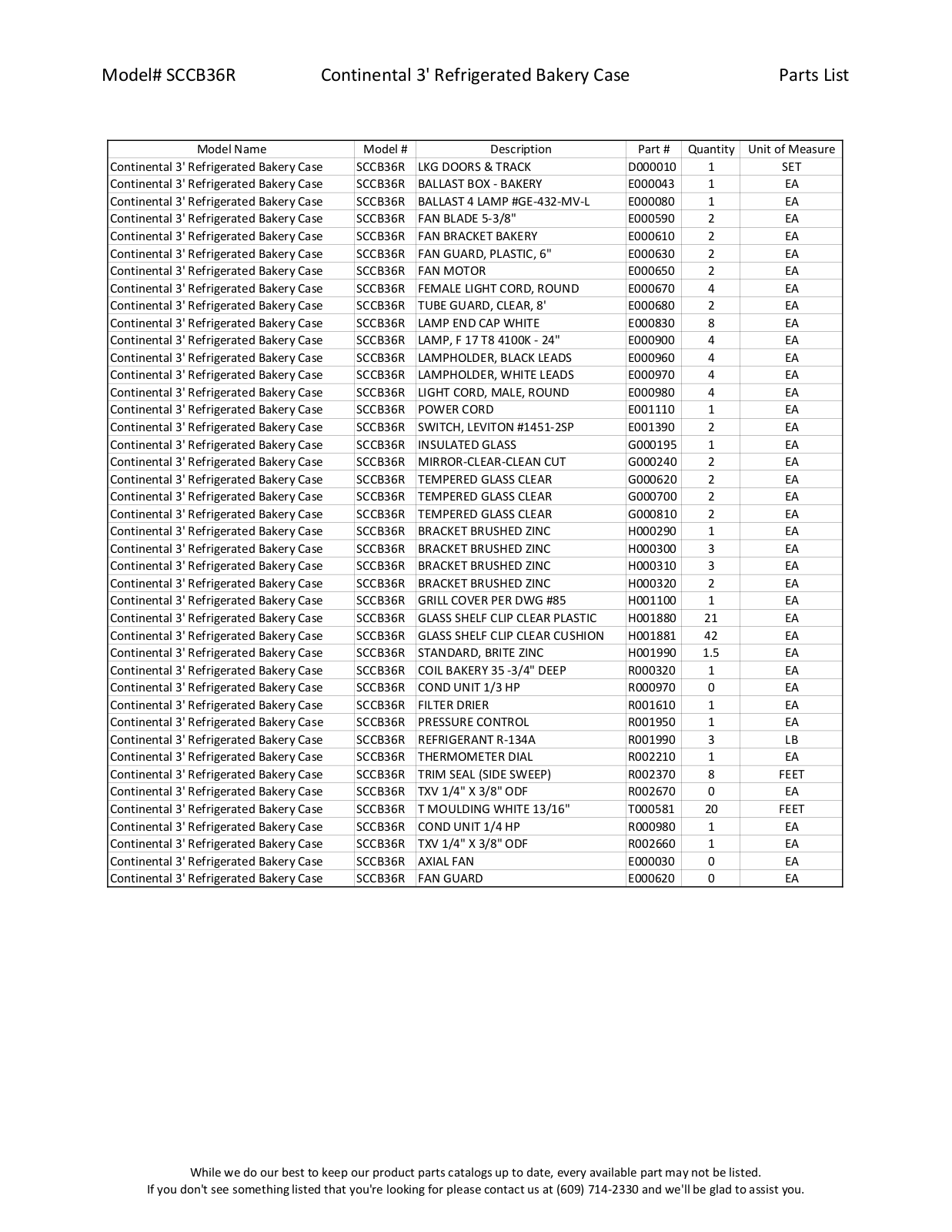 RPI Industries SCCB36R Parts List