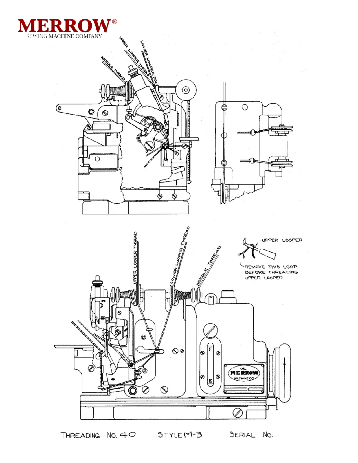 Merrow Style M-3 User Manual - ManualMachine.com