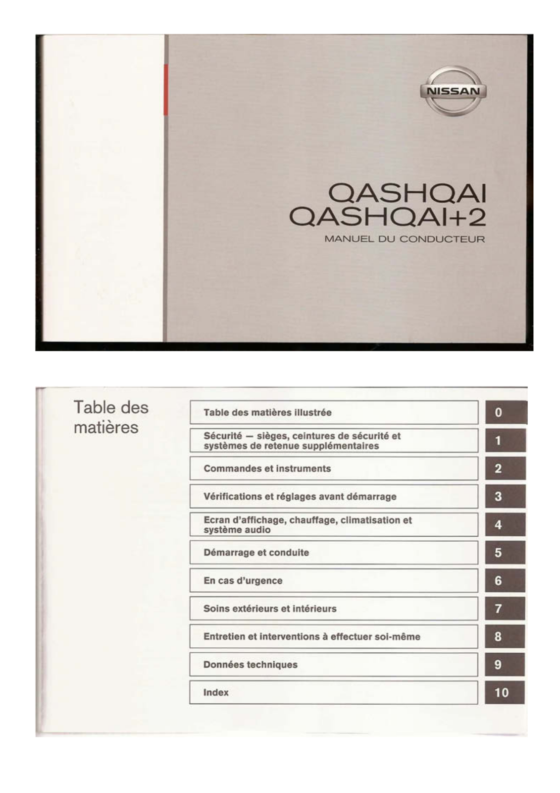 NISSAN Qashqai, Qashqai+2 User Manual