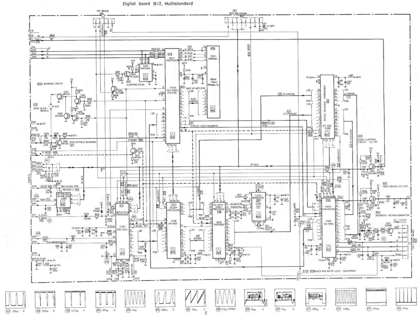 AKAI ct2570m Service Manual