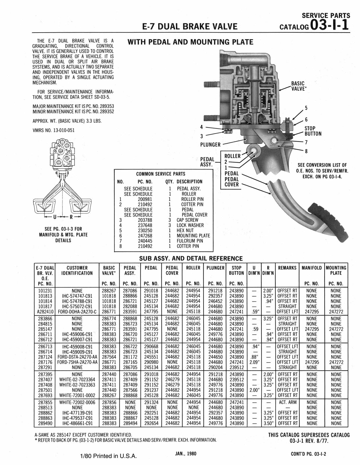 BENDIX 03-I-1 User Manual