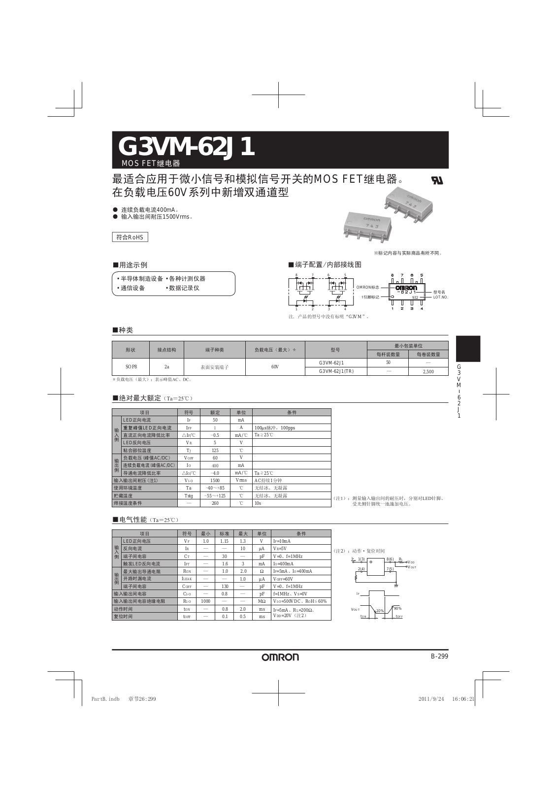 OMRON G3VM-62J1 User Manual