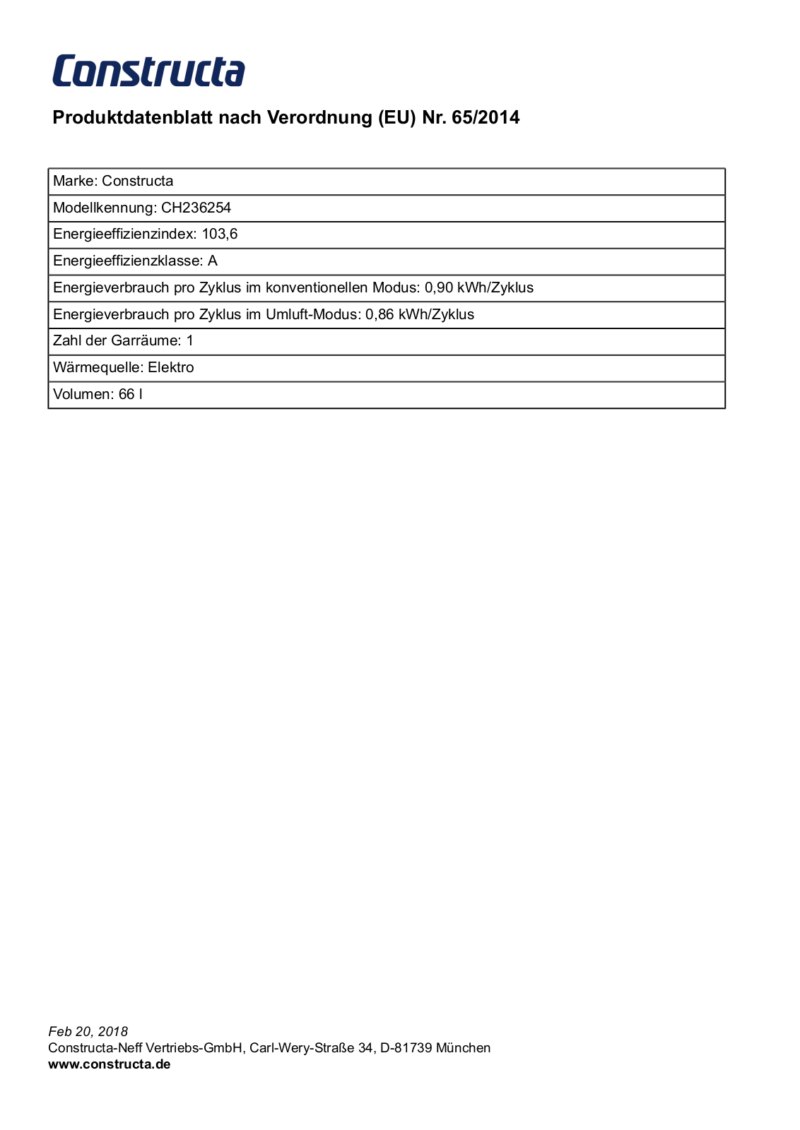 Constructa CH236254 User Manual