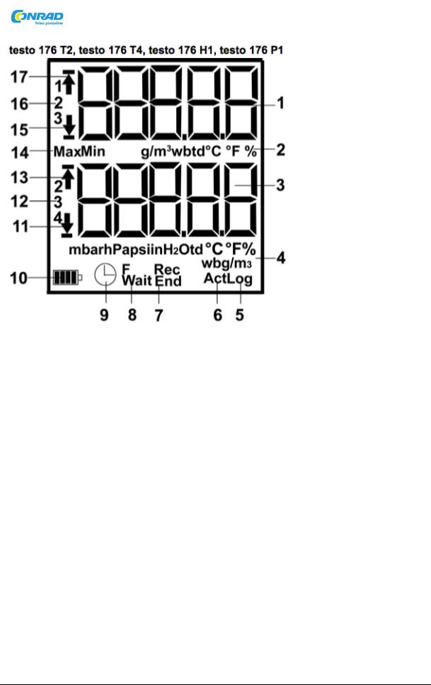 testo 176 User guide