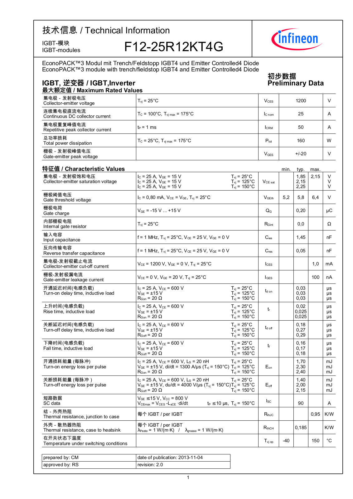 Infineon F12-25R12KT4G Data Sheet