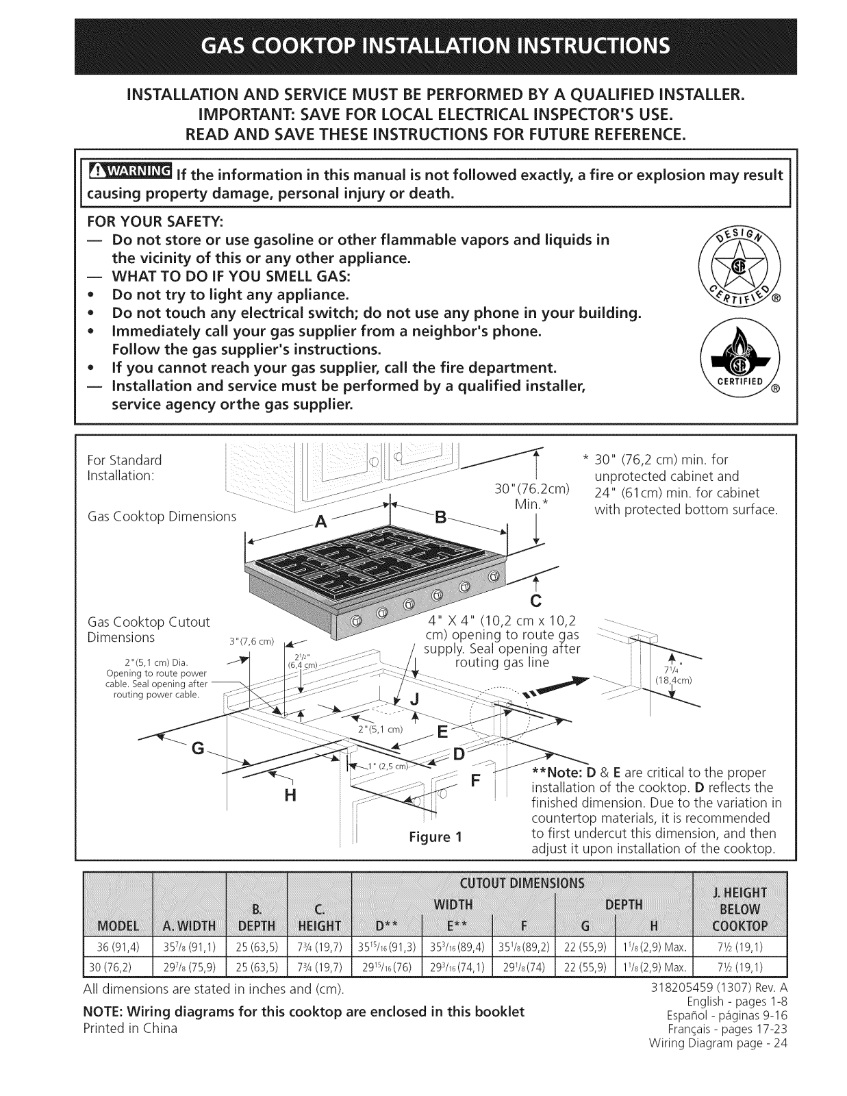 Electrolux E36GC75PSS0, E36GC76PPS0, E36GC76PRS0 Installation Guide - ManualMachine.com