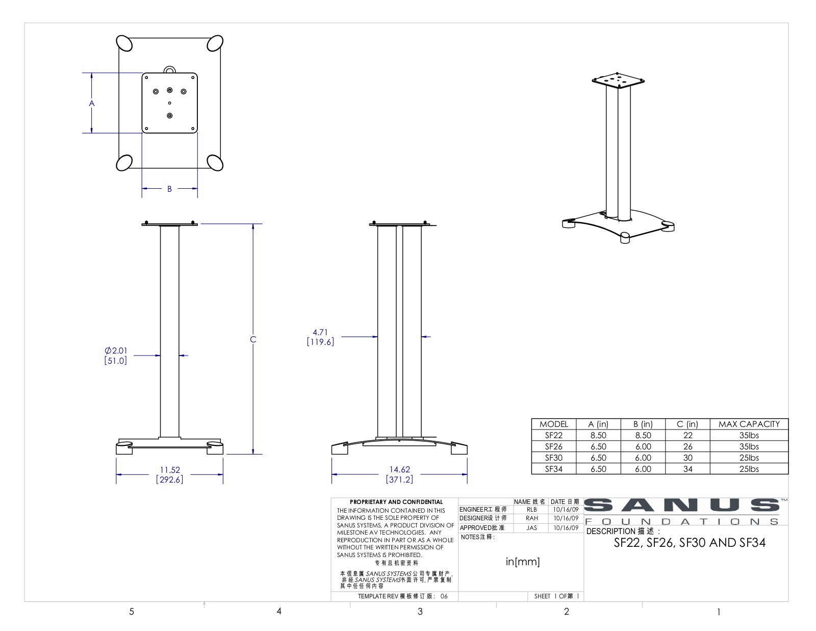 Sanus SF30, SF22, SF34, SF26 User Manual