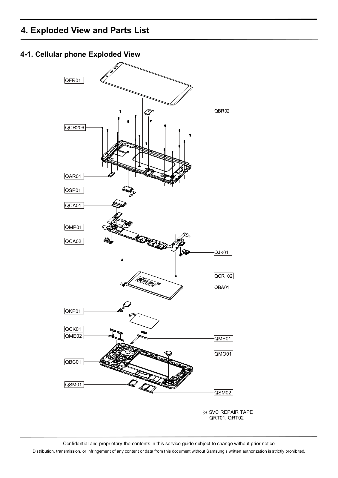 Samsung SM-J810F service manual EVAPL