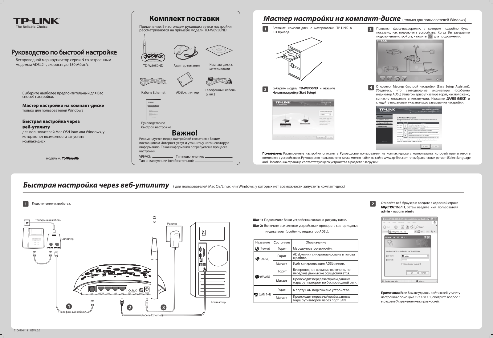 Tp-link TD-W8950ND User Manual V2