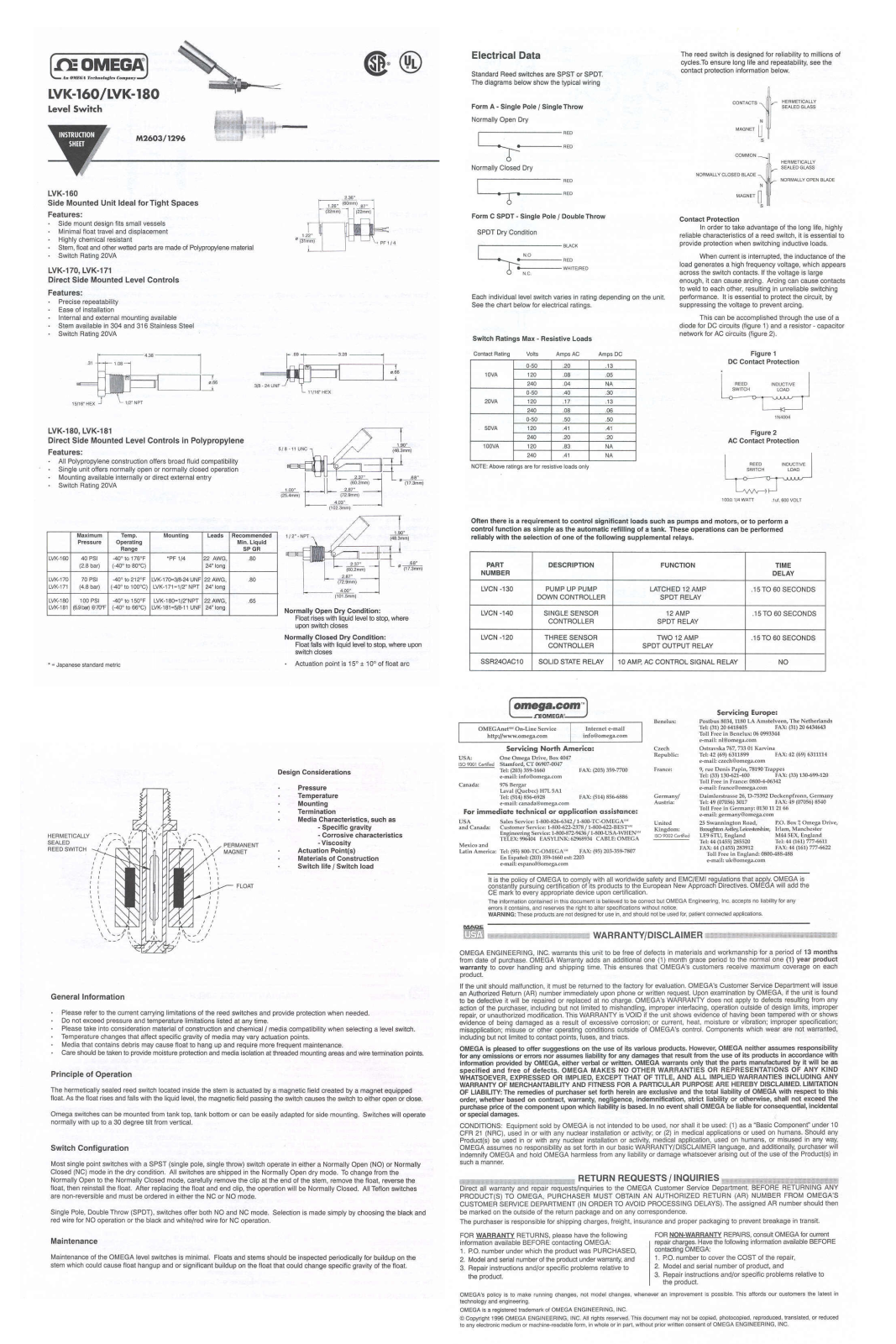 Omega Products LVK-160 Installation  Manual