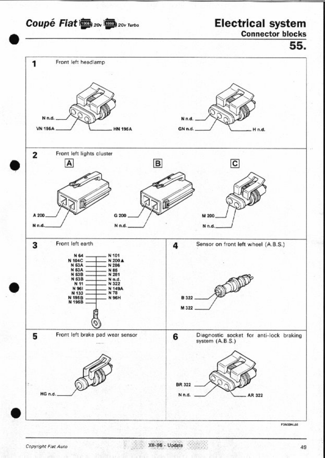 Fiat Coupe User Manual