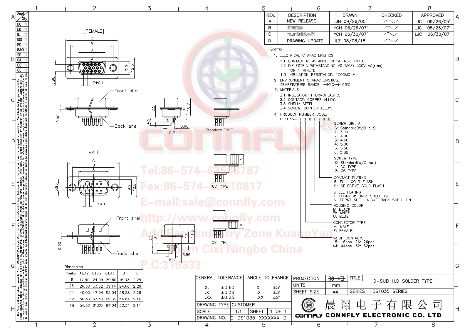 Datasheet DS1035 series Specification - ManualMachine.com