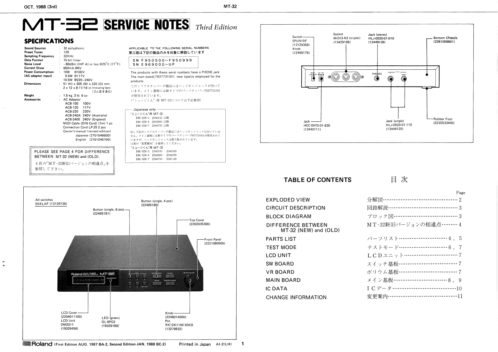 Roland MT-32 Service Manual