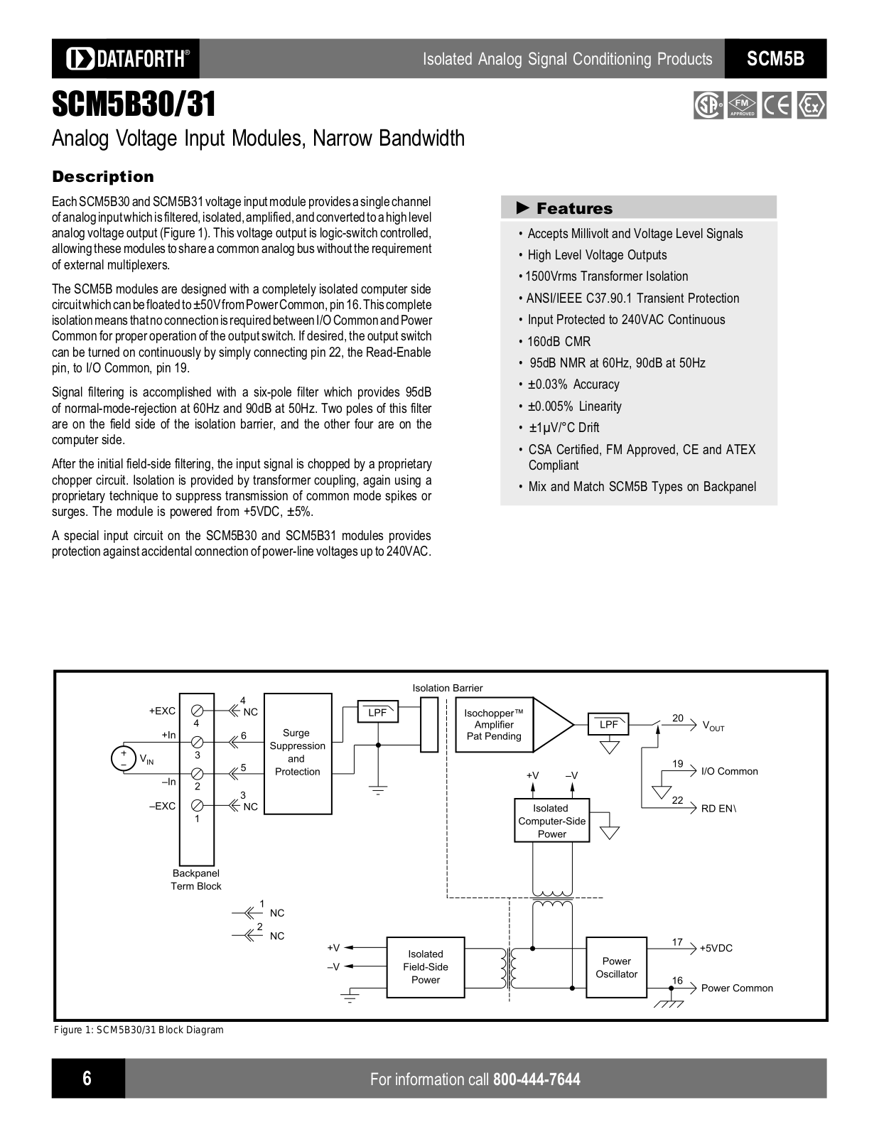 Impulse SCM5B30, SCM5B31 User Manual