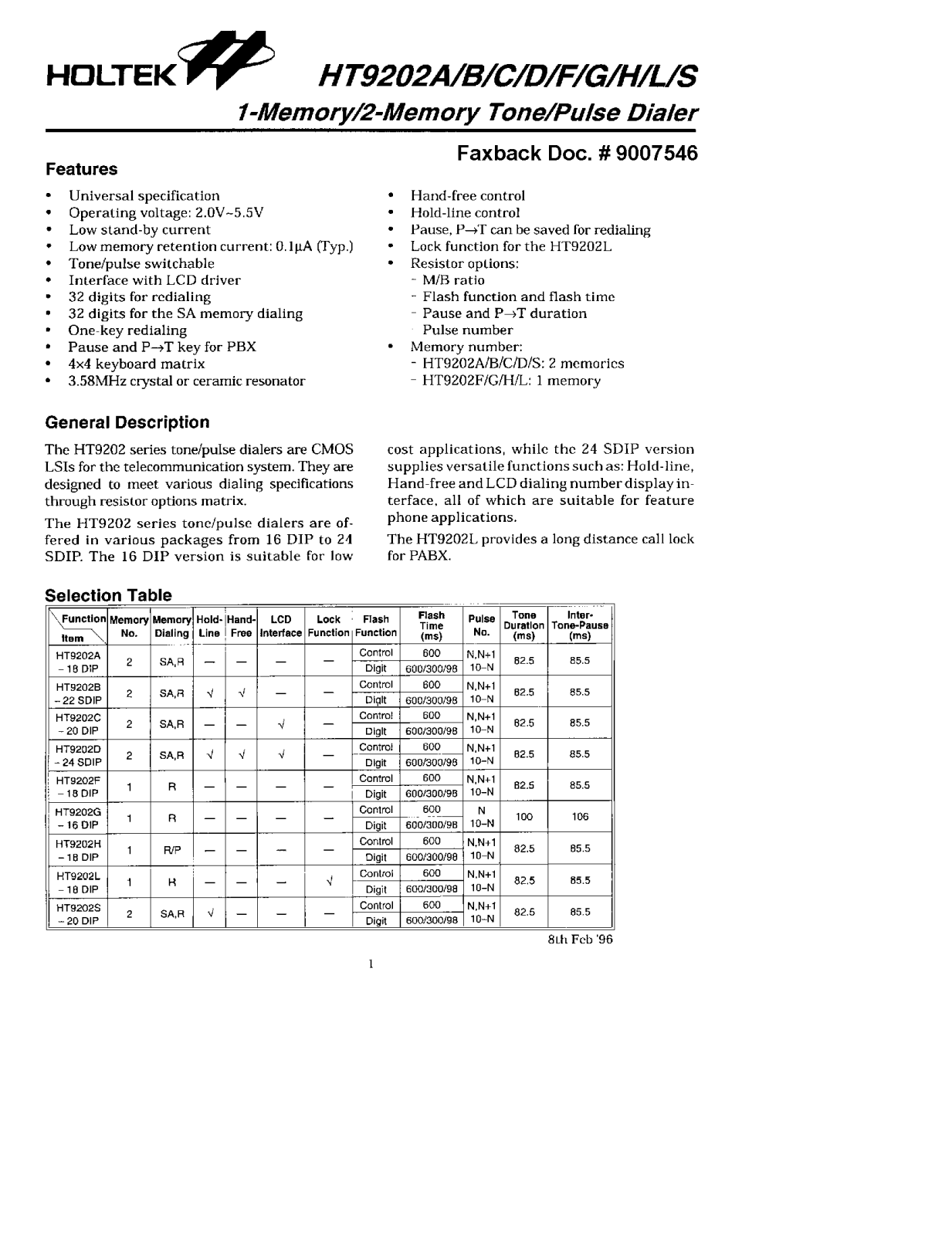 Holtek Semiconductor Inc HT9202A, HT9202B, HT9202C, HT9202D, HT9202F Datasheet