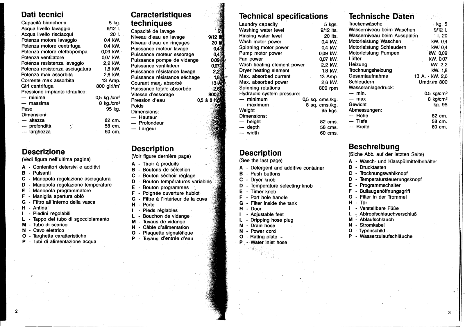 SMEG K96PNE, K96PEB, 96PNE, 96PEB User Manual