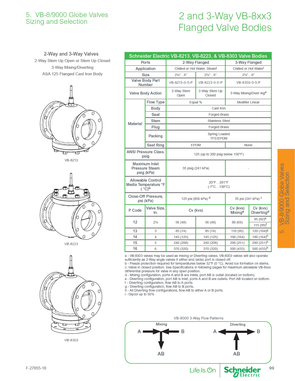 Schneider Electric VB-8213-0-5-12 Catalog Page