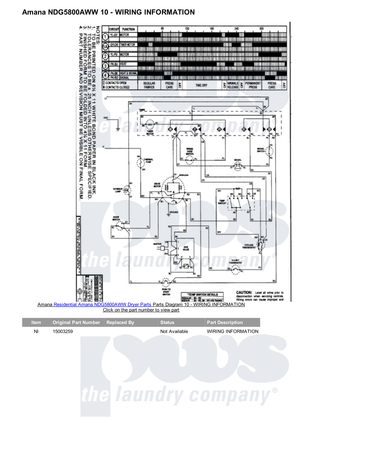 Amana NDG5800AWW Parts Diagram