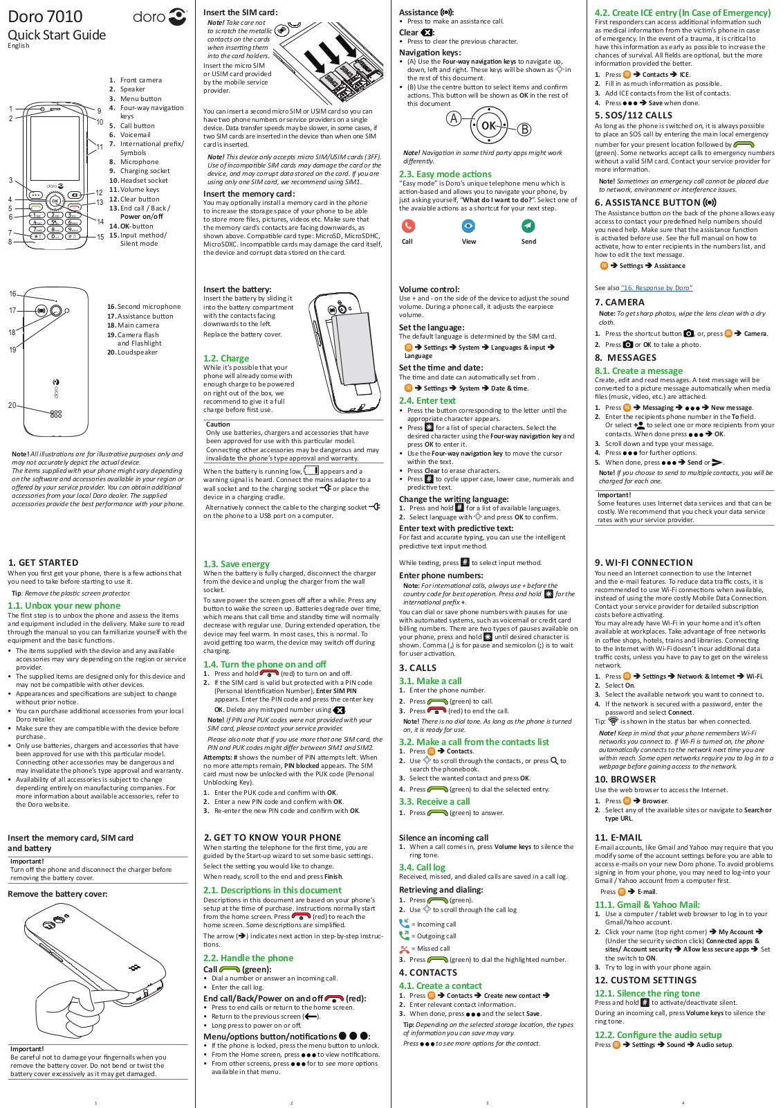 Doro DFB0280 Users Manual