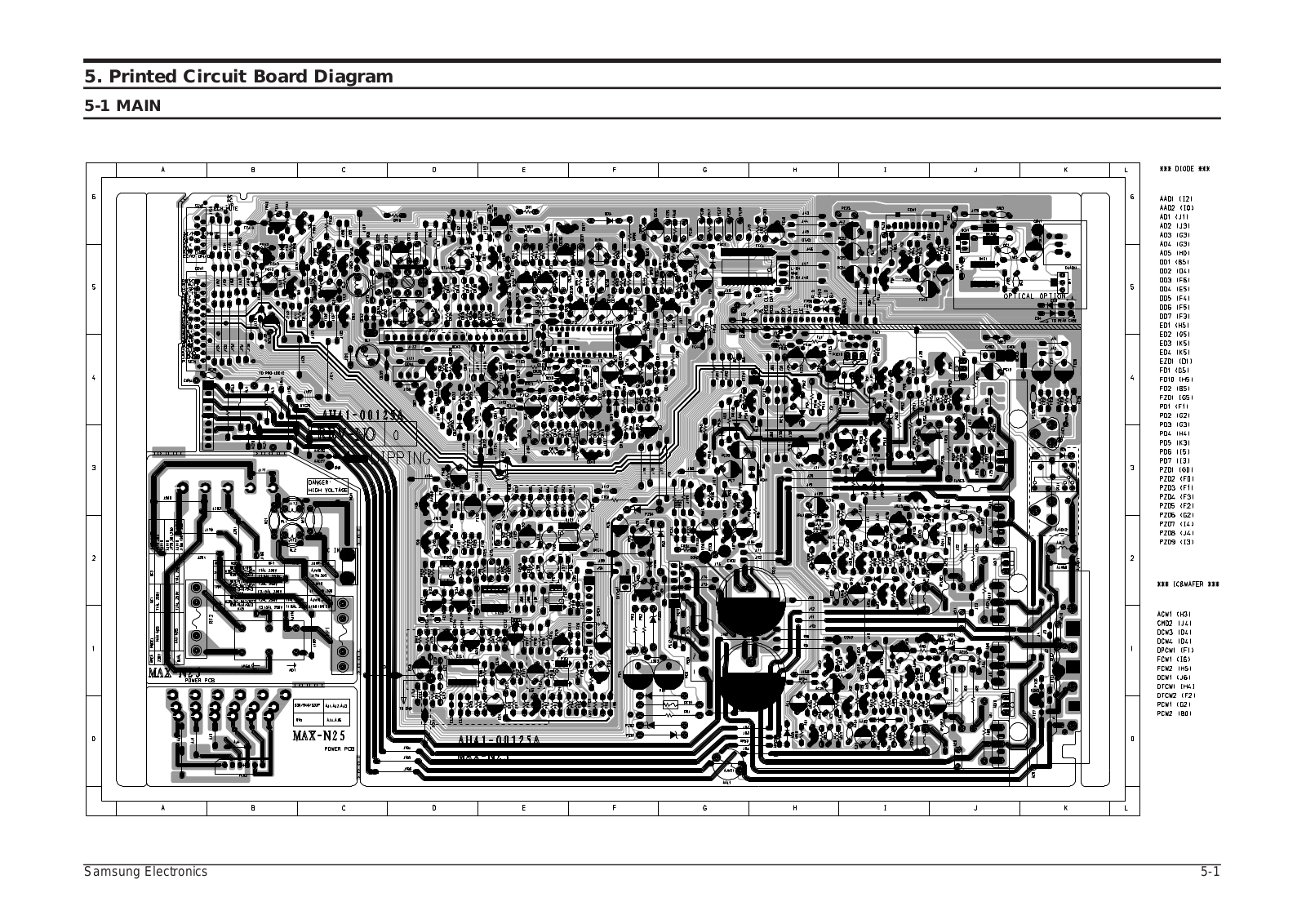 SAMSUNG MAX-N25 Schematic PCB Diagram