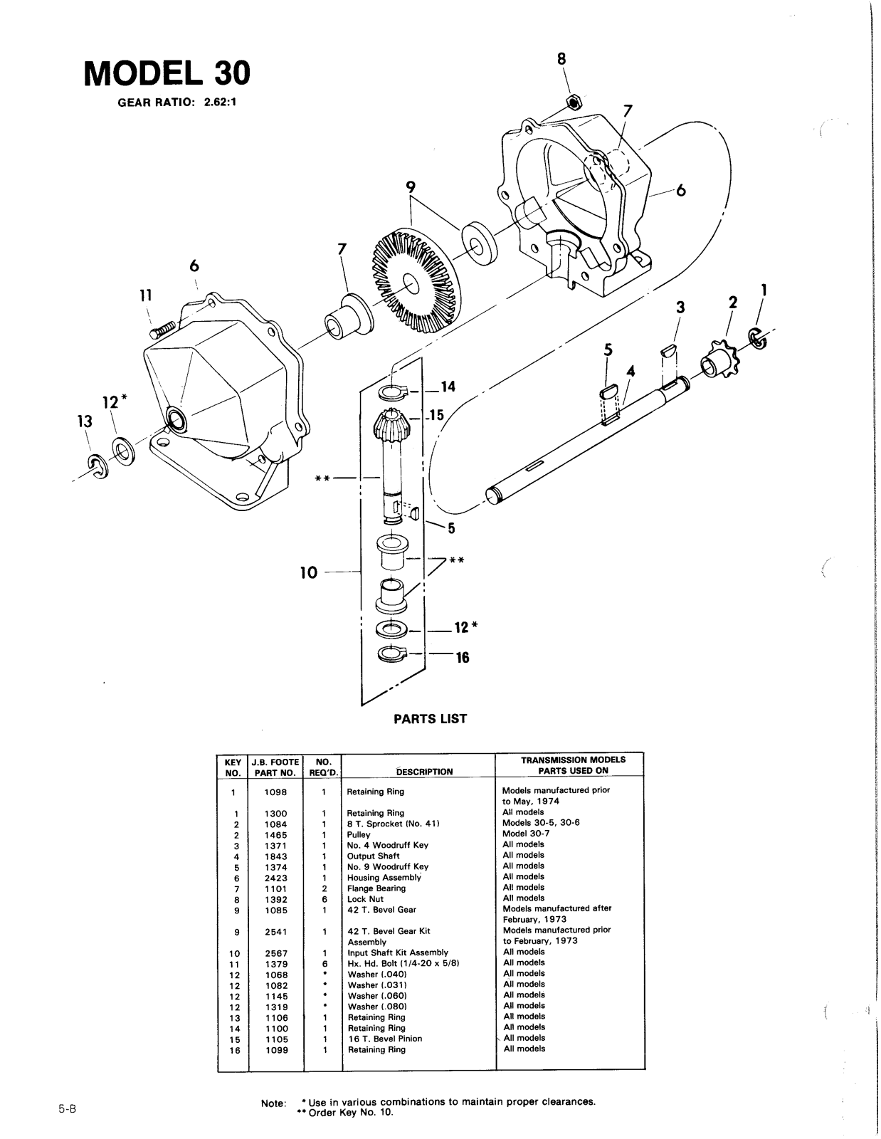 Dana 30 Parts List