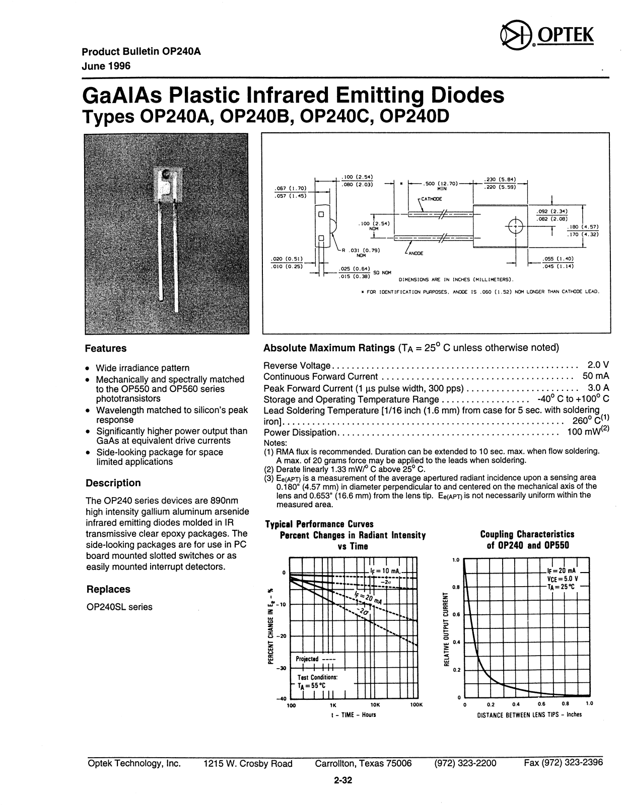 OPTEK OP240C, OP240D, OP240B, OP240A Datasheet