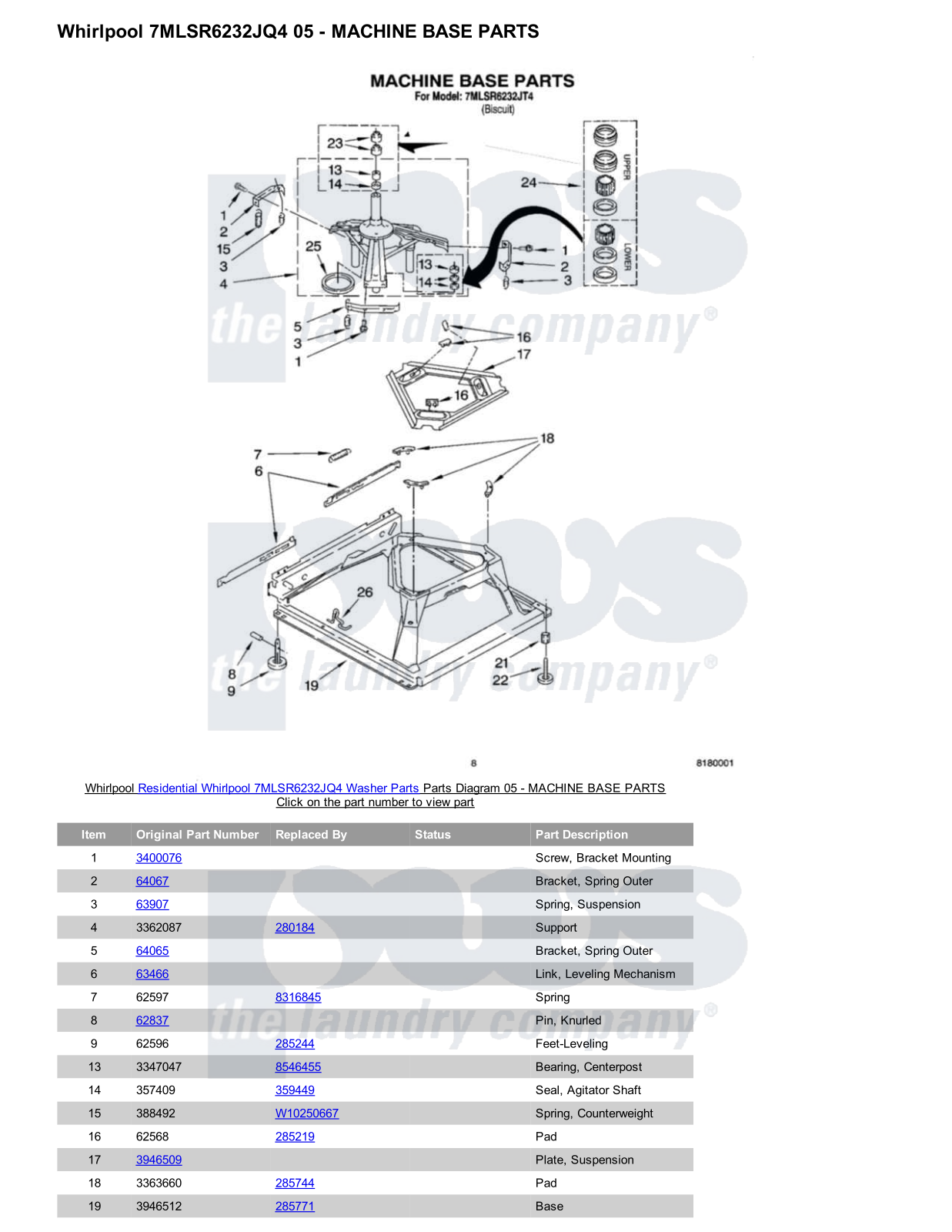 Whirlpool 7MLSR6232JQ4 Parts Diagram