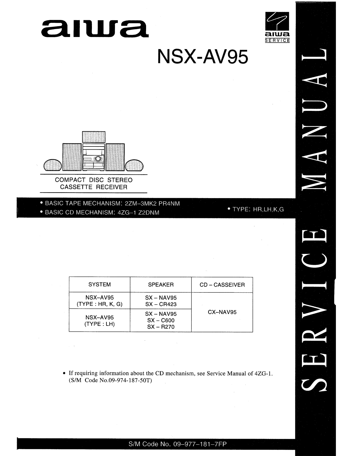 Aiwa nsx av95 Service Manual
