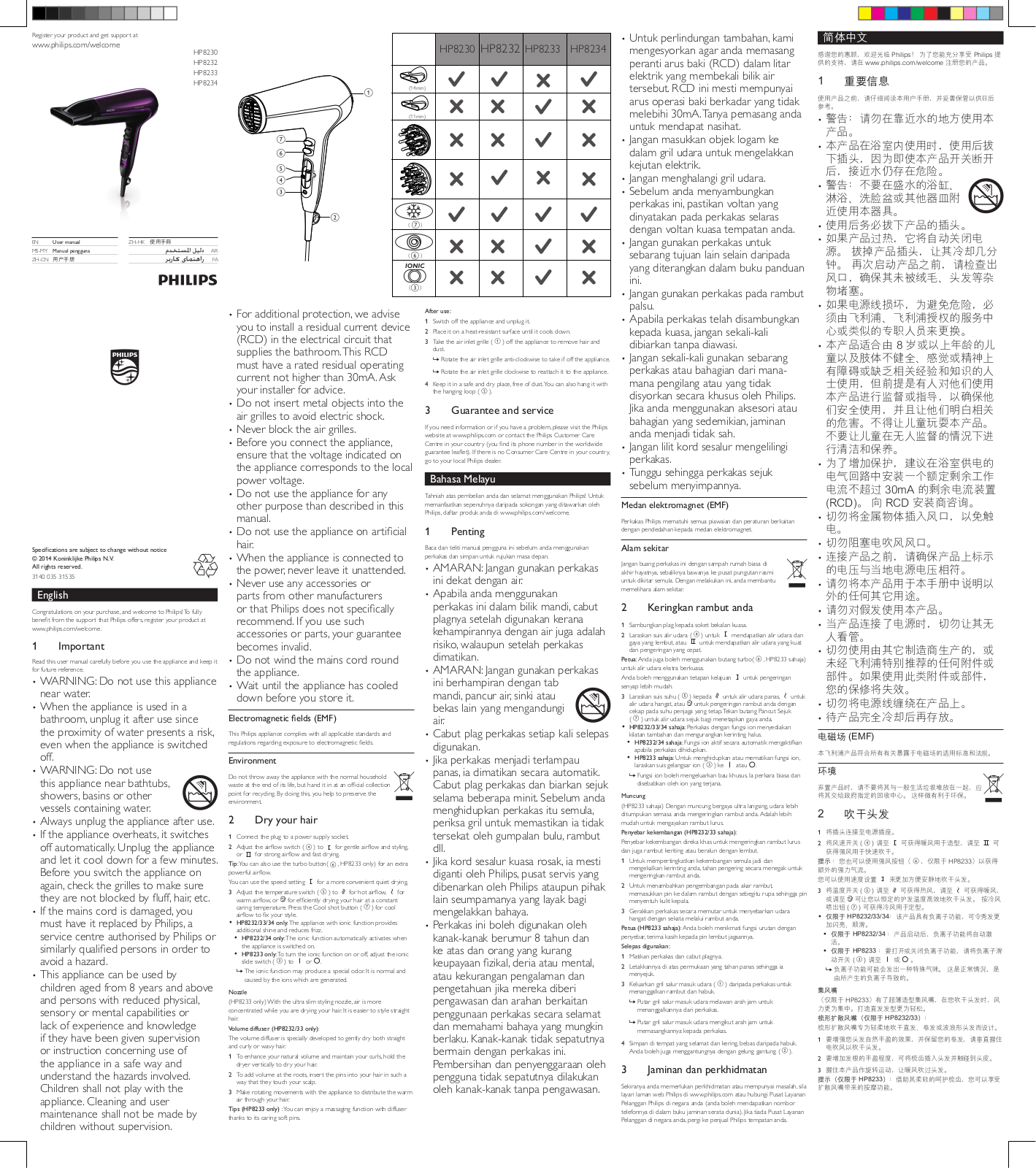 Philips HP8230, HP8232, HP8233, HP8234 User Manual