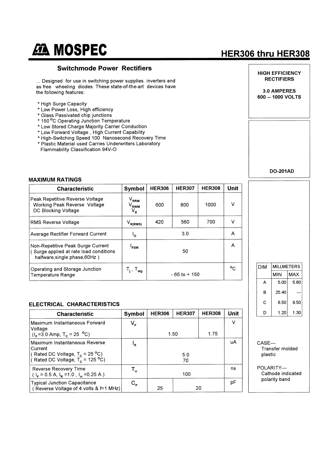 MOSPEC HER308, HER306, HER307 Datasheet