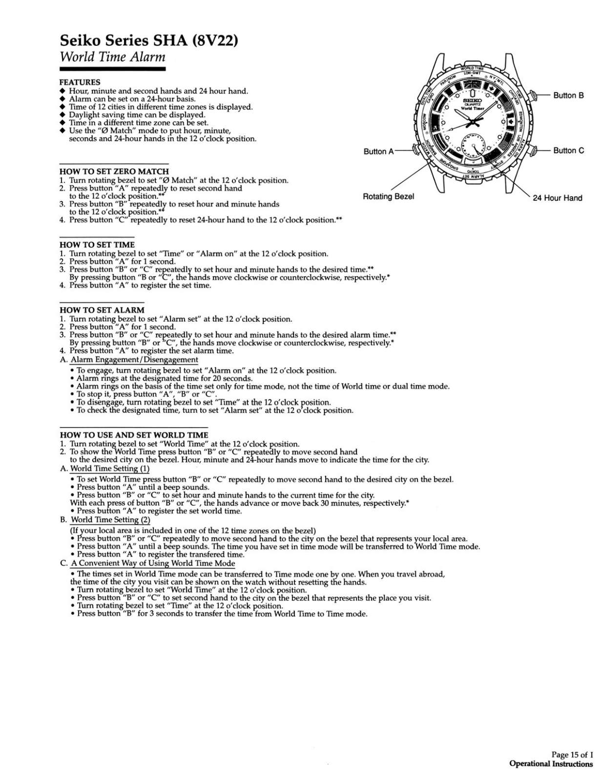 Seiko SHA User Manual