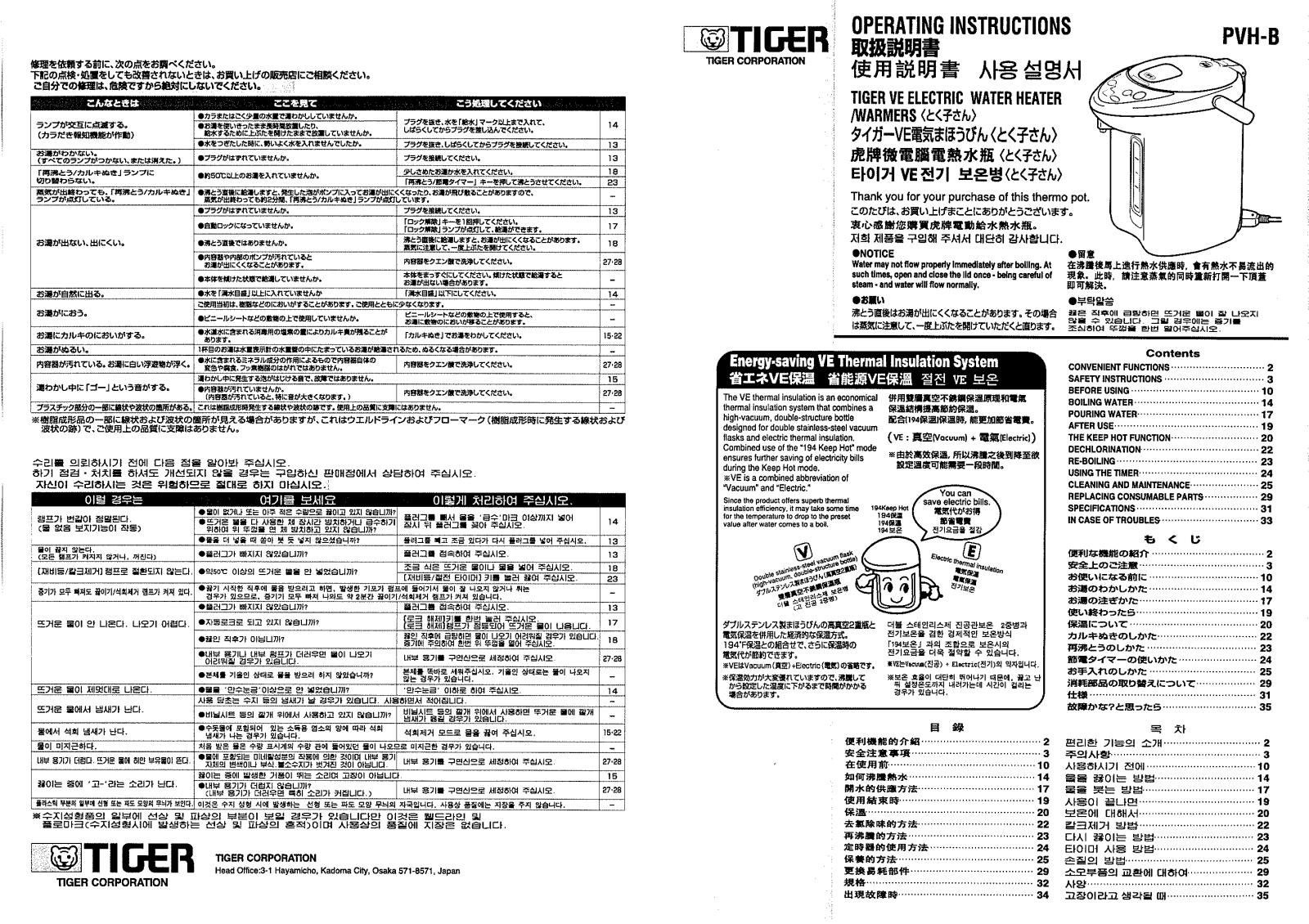 Tiger Corporation PVH-B User Manual