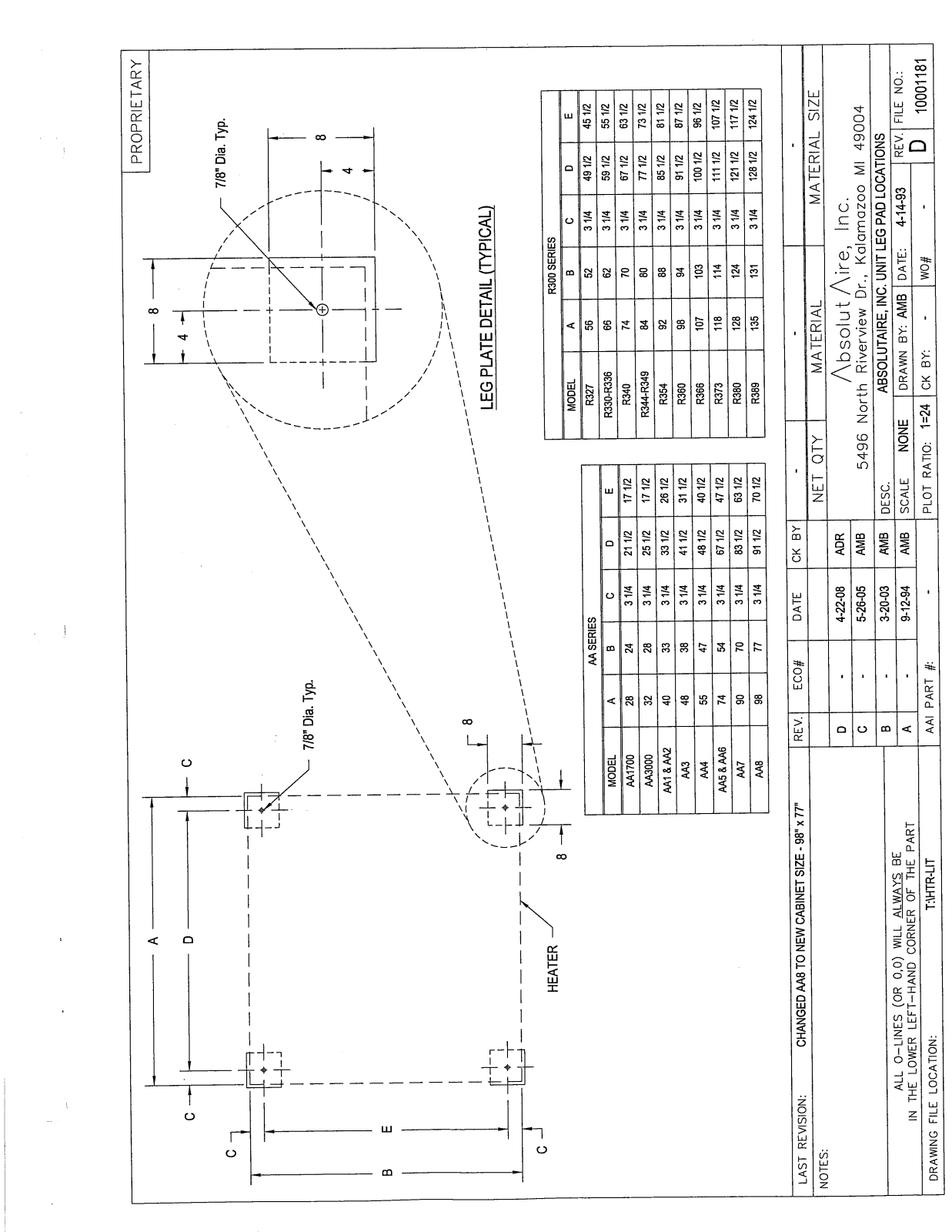 AbsolutAire R327 User Manual