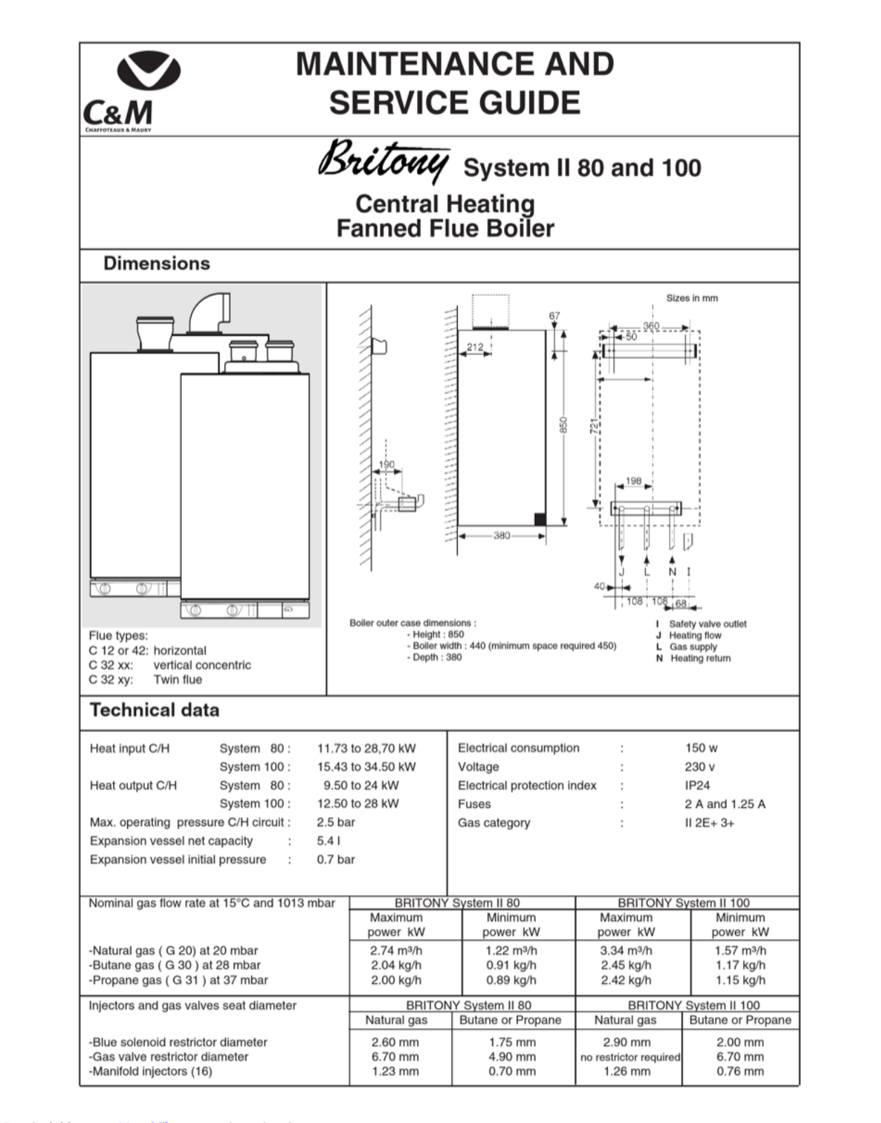 C&M BRITONY System II 100 Maintenance And Service Manual