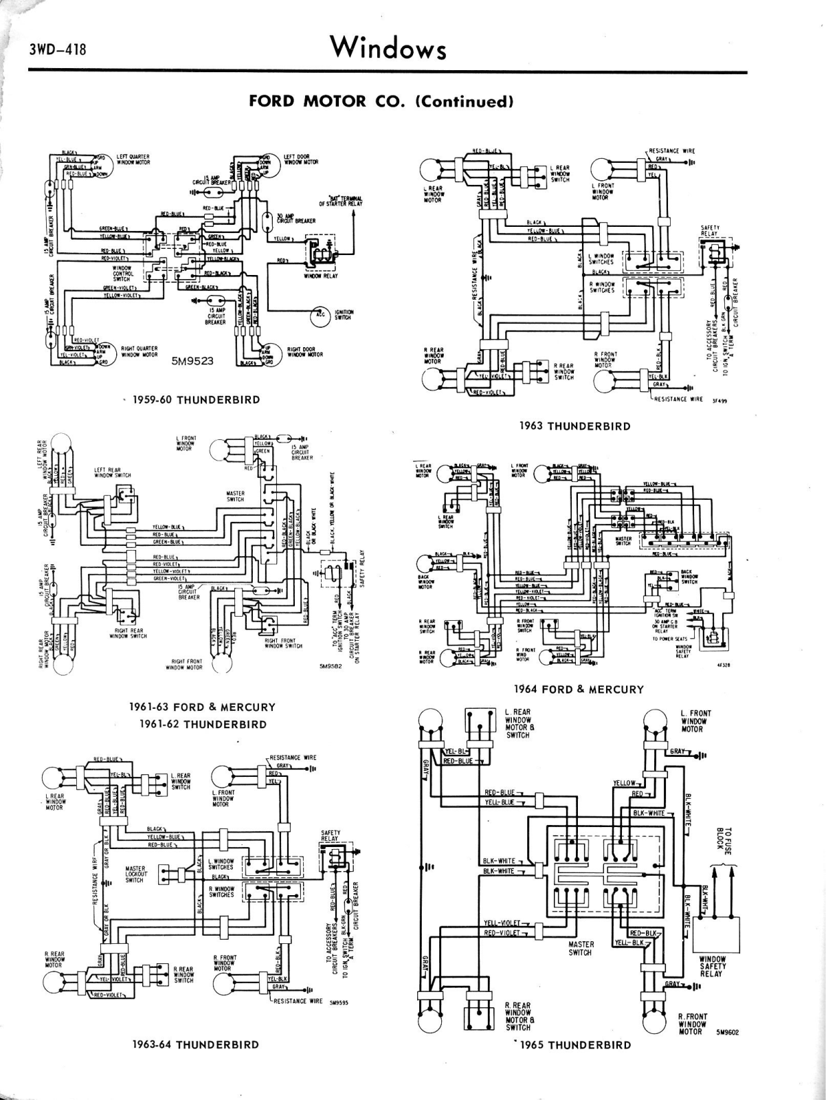 Ford 1965  thunderbird schematic