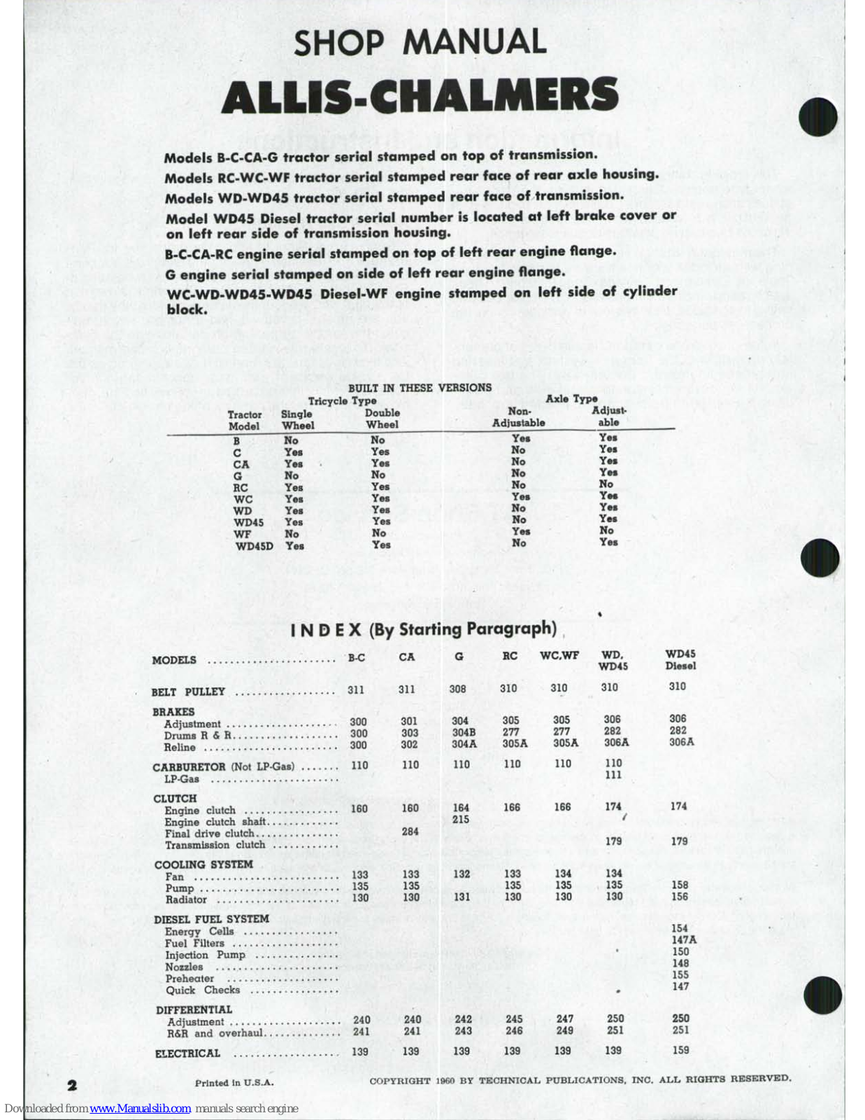 Allis Chalmers B, C, CA, G, RC User Manual - ManualMachine.com