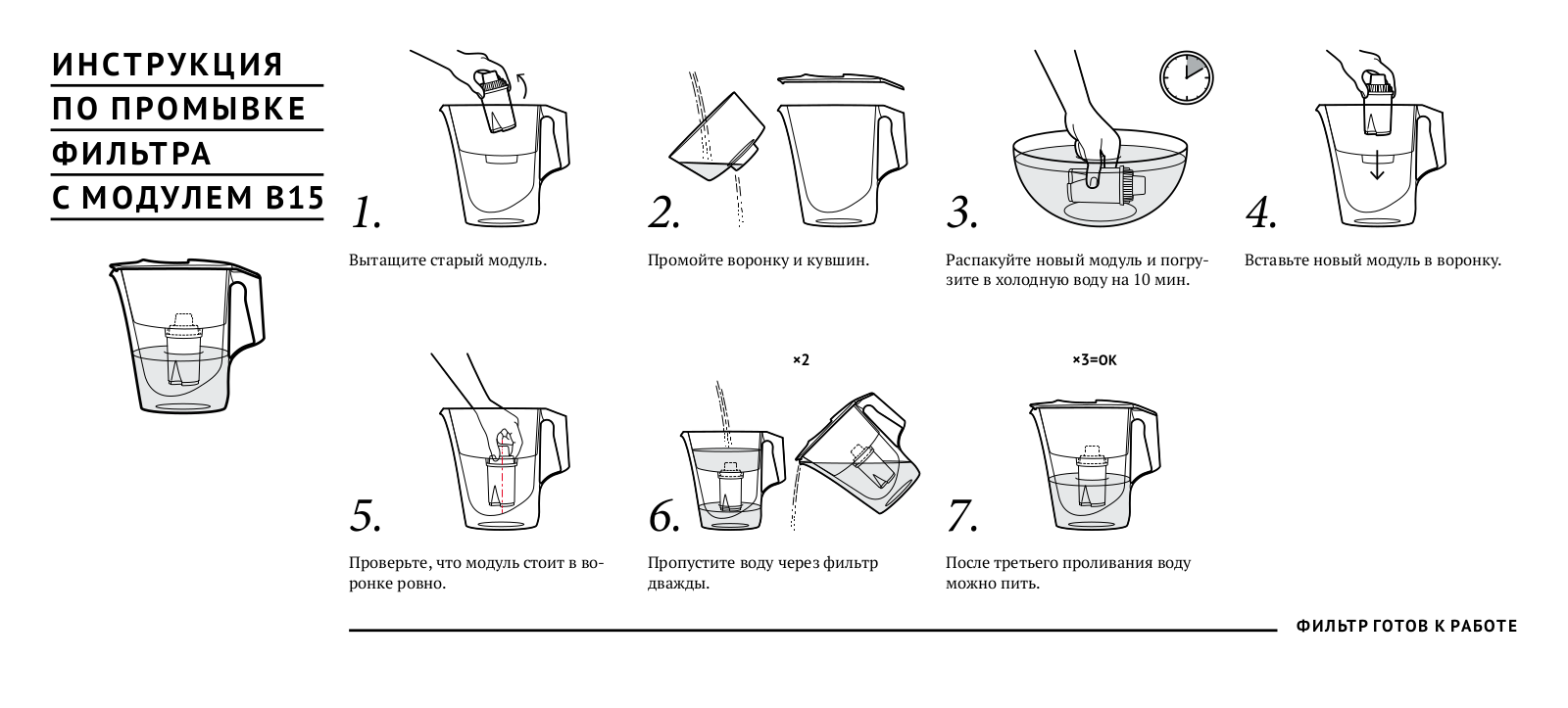 Aquaphore В100-15 User Manual