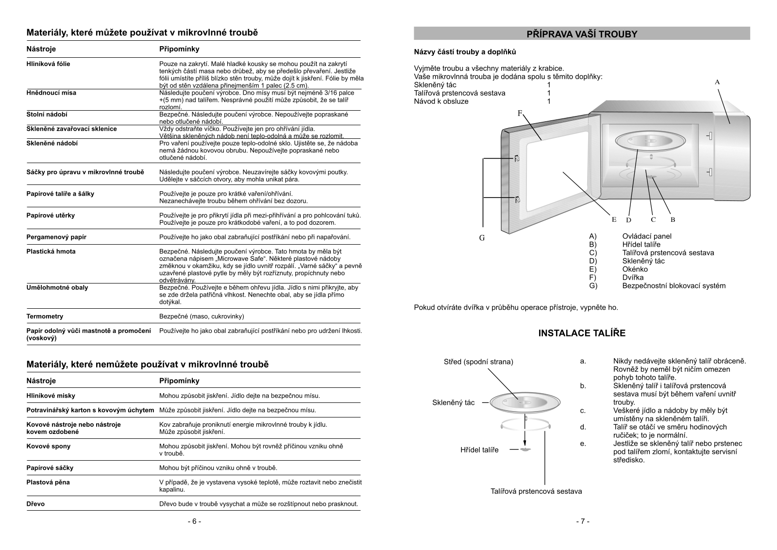 Luxtronic MWM 717 PW, MWMG 717 PW User Manual