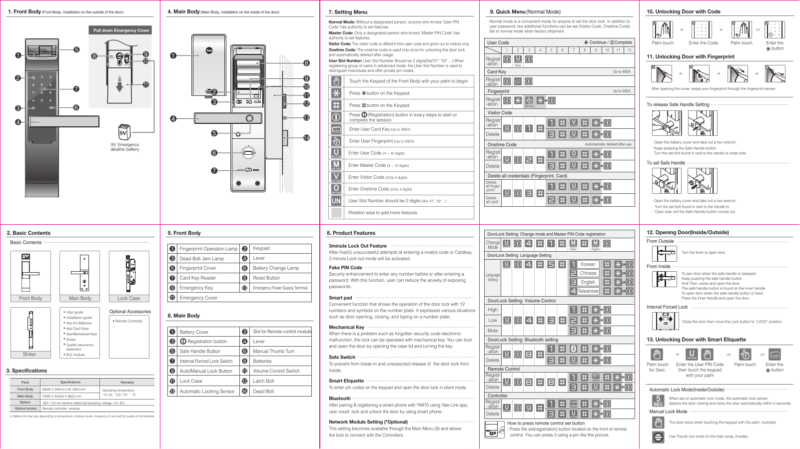 Yale YDM7116 User Manual