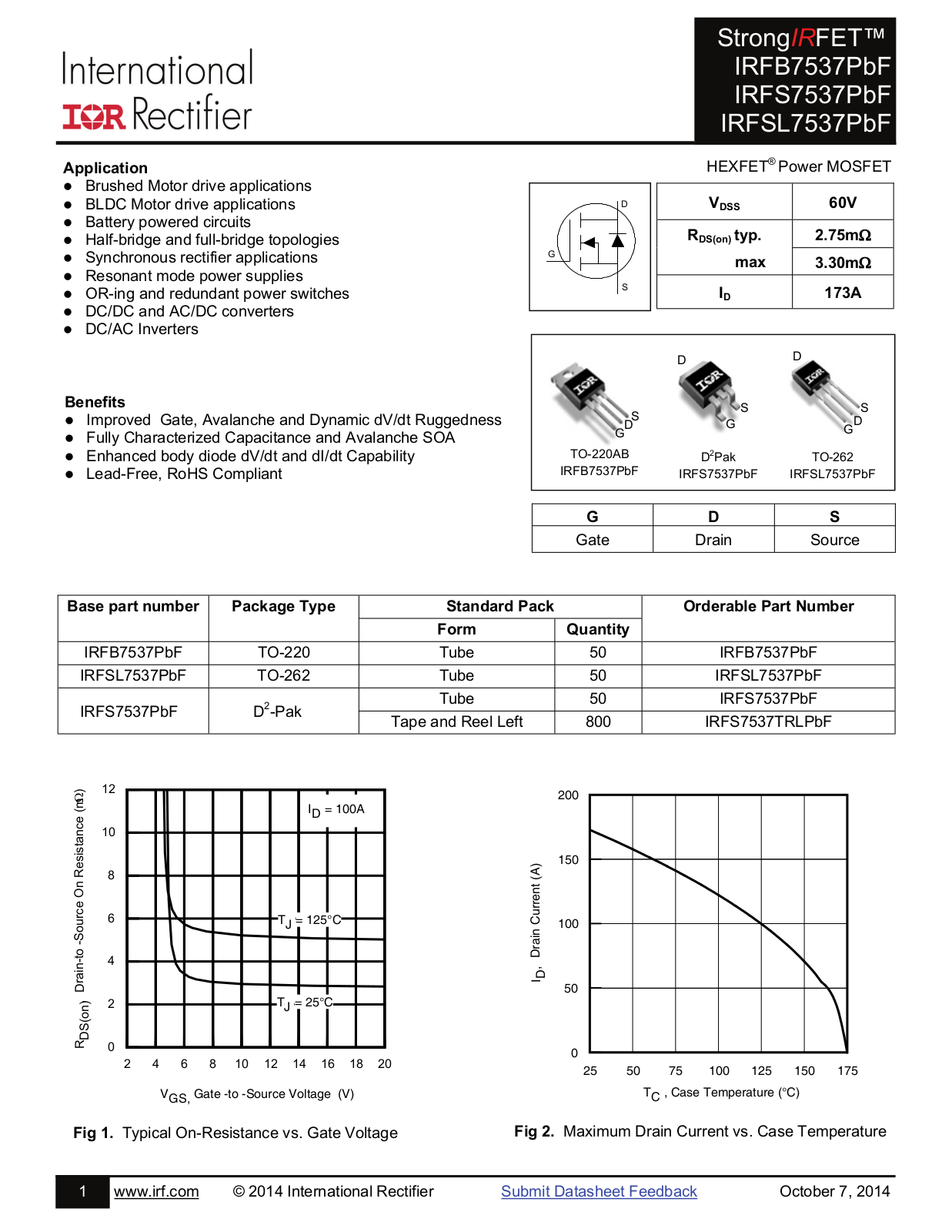 Datasheet IRFS7537PBF Datasheet - ManualMachine.com