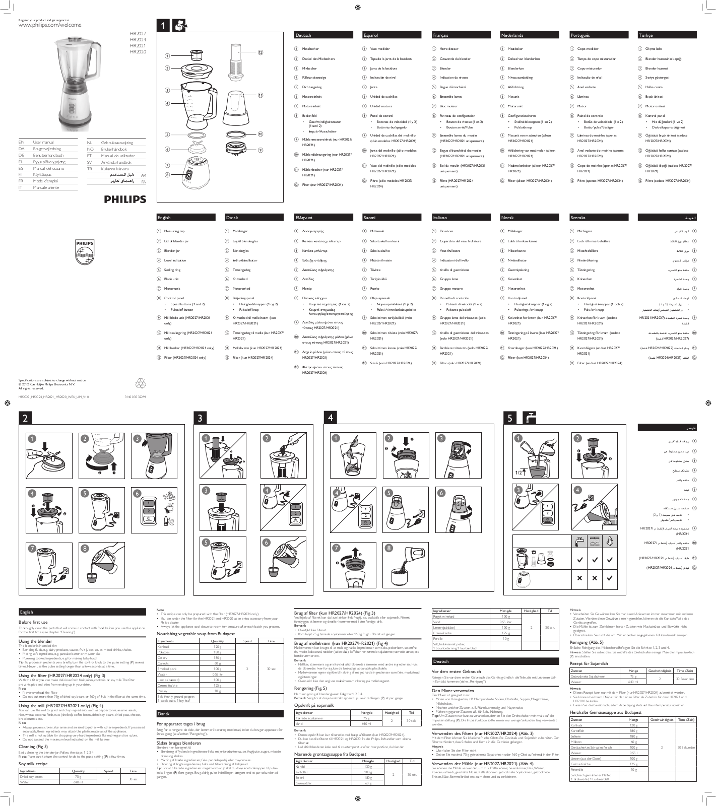 PHILIPS HR 2020-70 User Manual