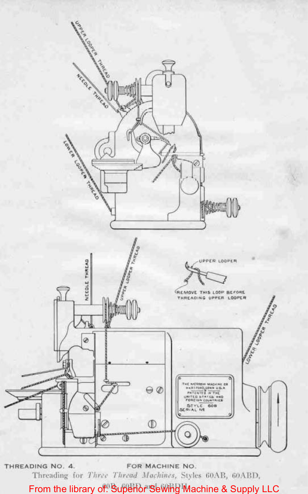 Merrow 60-3THD Threading Diagram