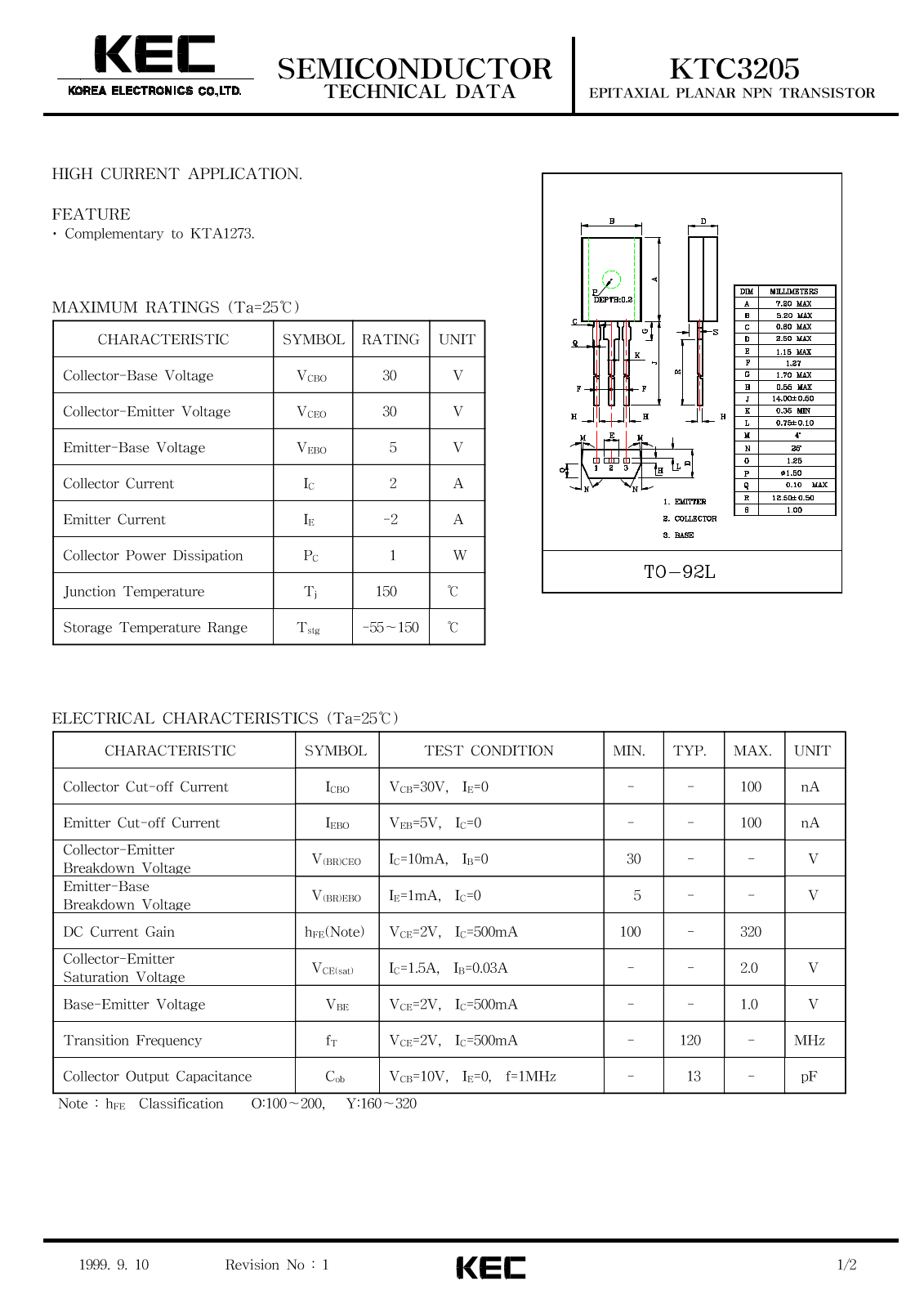 KEC KTC3205 Datasheet