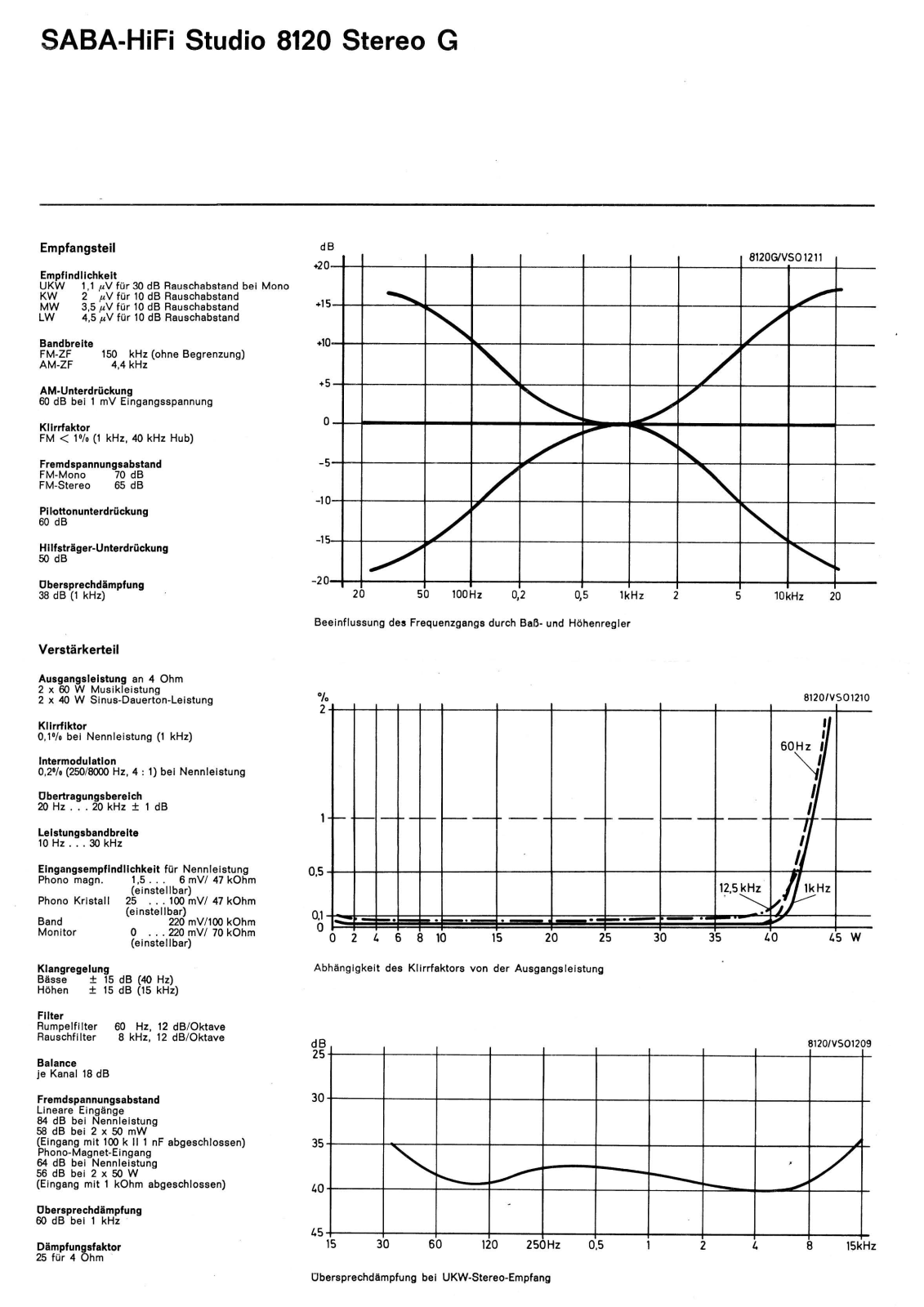 Saba 8120 Service Manual