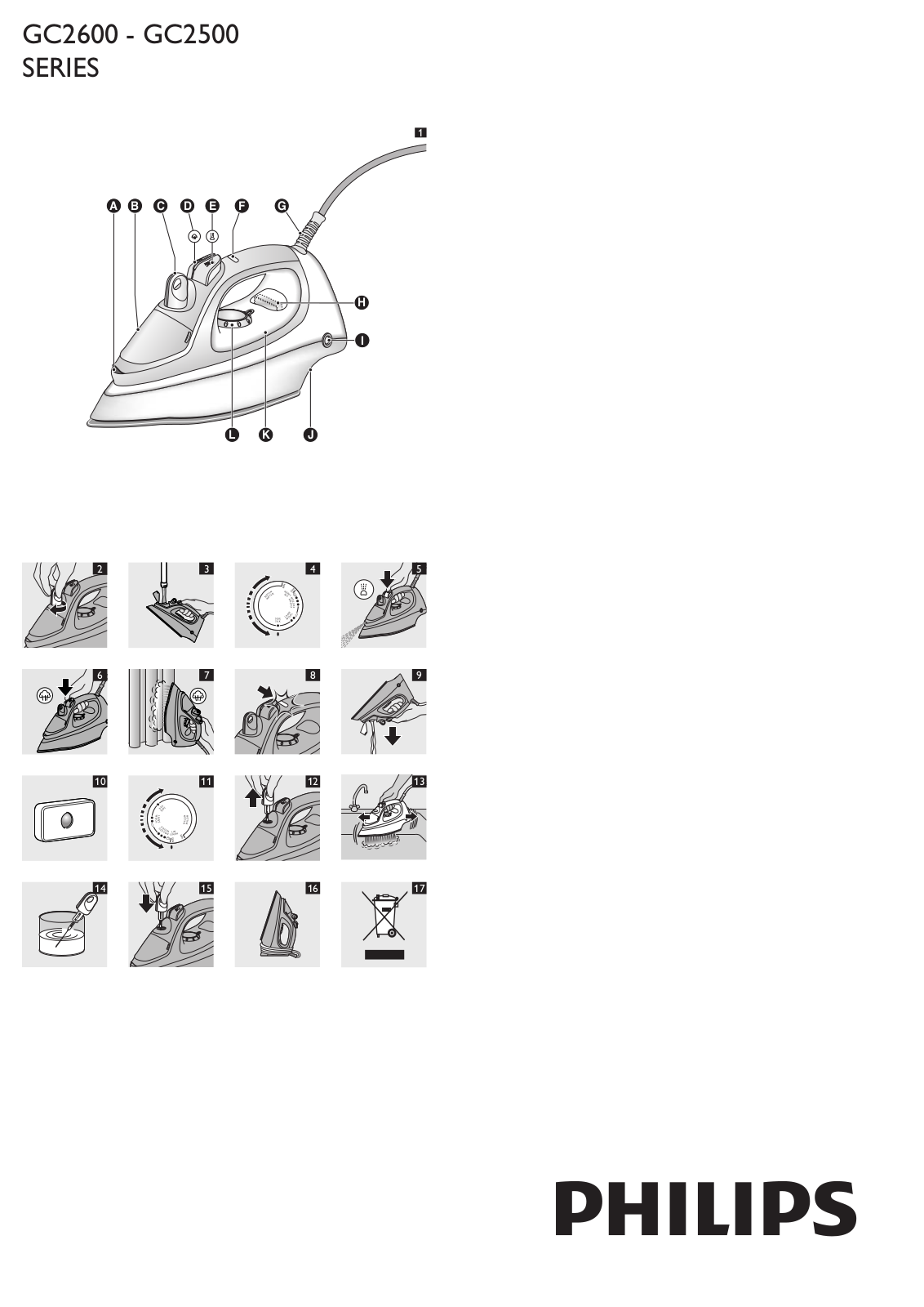 Philips GC2600, GC2500 User Manual