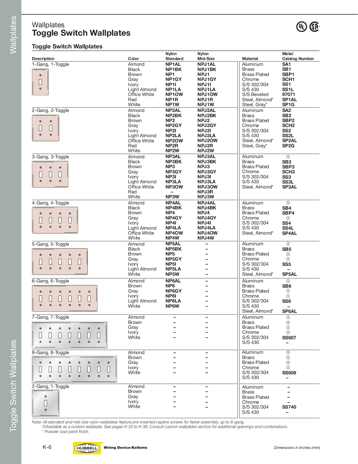 Hubbell Toggle Switch Wallplates Catalog Page