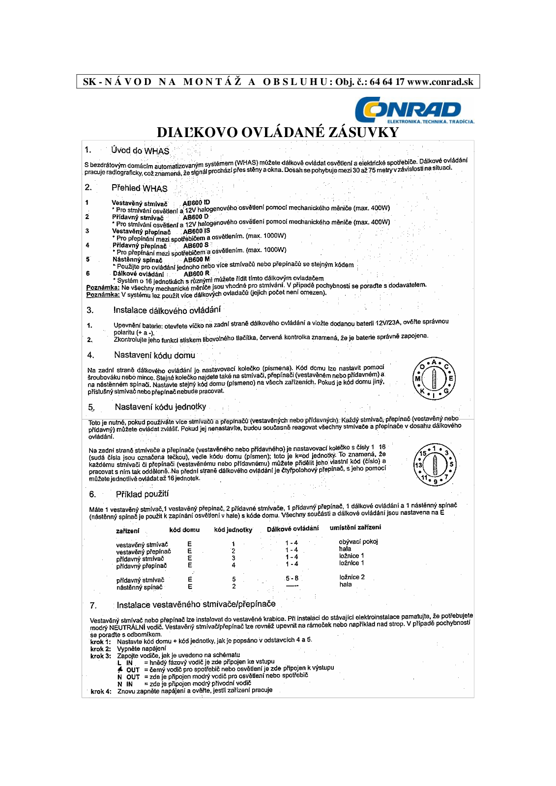 ELRO WHAS Series User manual