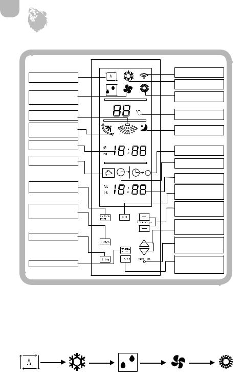 Vertex GRIZZLY-18U1C, GRIZZLY-24U1C, GRIZZLY-36U3C, GRIZZLY-48U3C, GRIZZLY-60U3C User guide