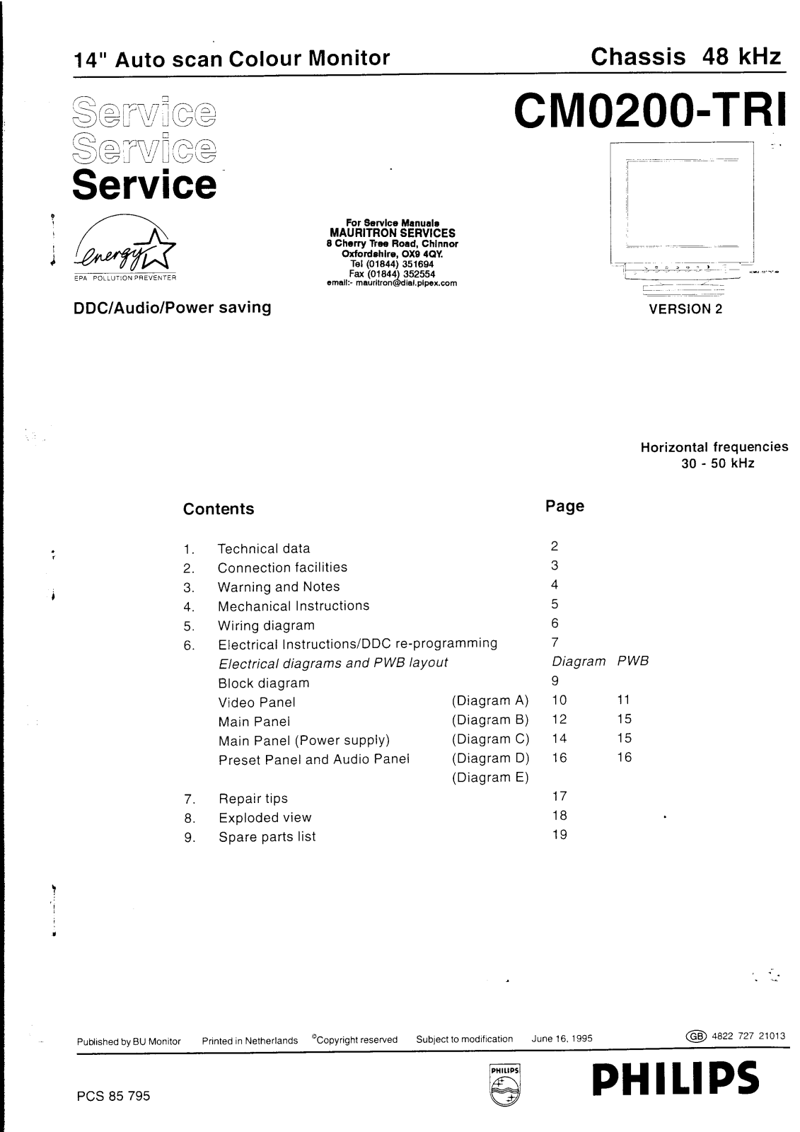 Philips CM0200-TRI Service Manual