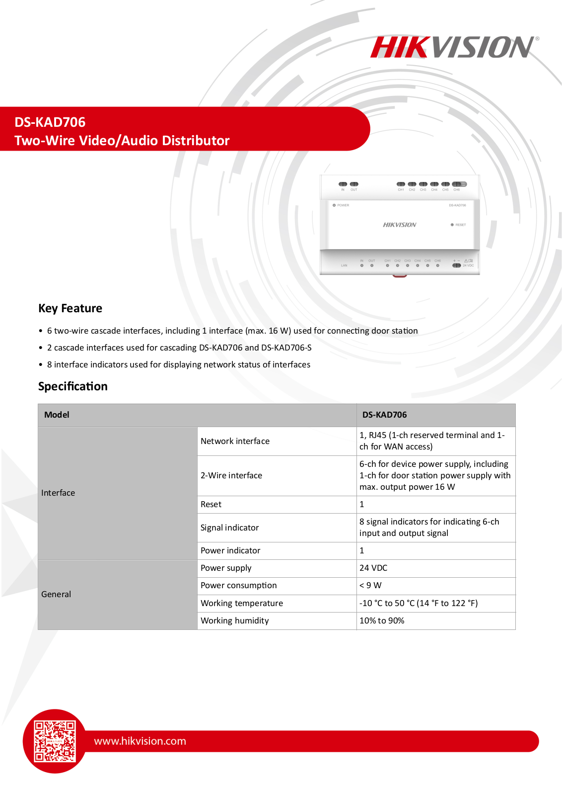 Hikvision DS-KAD706 User Manual